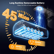 Load image into Gallery viewer, Cordless Vacuum Cleaner with LED Light & Removable Battery