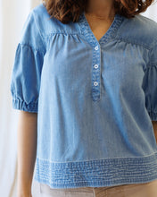 将图片加载到图库查看器,Portside Chambray Popover