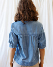 将图片加载到图库查看器,Portside Chambray Popover