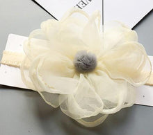 Load image into Gallery viewer, Luxury Modern Pearl Handmade Baby Girls Bowknot Crown Headband Lace Elastic Hair Band Bow For Girls Baby