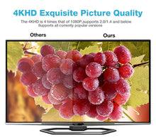 Load image into Gallery viewer, 4K Display Port To HDMI Cable Adapter HDMI To HDMI Cable High Speed 2.0 Golden Plated Connection Cable Cord Compatible For UHD FHD