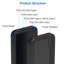Load image into Gallery viewer, 10000mAh or 20000mAh PD22.5W Fast Charging Portable Power Bank