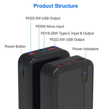 Load image into Gallery viewer, 10000mAh or 20000mAh PD22.5W Fast Charging Portable Power Bank