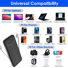 Load image into Gallery viewer, 10000mAh Power Bank Portable Charger with US Plug 2 Built-in Cables External Battery Pack
