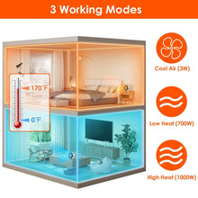Load image into Gallery viewer, 1000W Electric Space Heater Fan