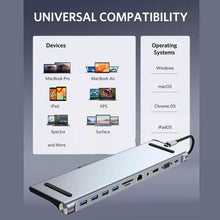 将图片加载到图库查看器,11-in-1 Dock USB C Hub