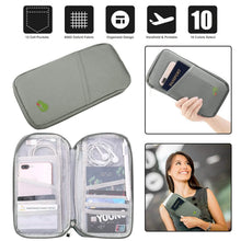 Load image into Gallery viewer, 12 Pocket Travel Passport Wallet