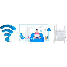 将图片加载到图库查看器,1200Mbps WiFi Range Extender