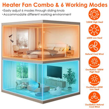 Load image into Gallery viewer, 1200W Portable Electric Fan Heater