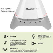 Load image into Gallery viewer, 120ml Cool Mist Humidifier Ultrasonic Aroma Essential Oil Diffuser