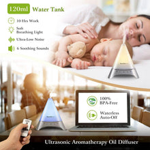 Load image into Gallery viewer, 120ml Cool Mist Humidifier Ultrasonic Aroma Essential Oil Diffuser