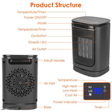 Load image into Gallery viewer, 1500W Electric Space Heater Ceramic Heater Fan with 3 Modes Remote Control Digital Display