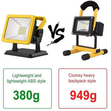 将图片加载到图库查看器,180¬∞ Rotatable Flood Lights