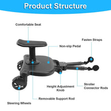 Load image into Gallery viewer, 2-in-1 Universal Stroller Board