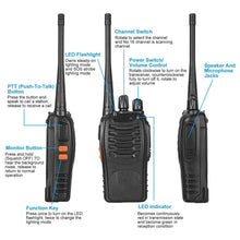 Load image into Gallery viewer, 2-Pack: Baofeng BF-888S Walkie Talkies Two Way Radio