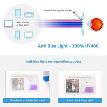 将图片加载到图库查看器,2-Pack: Blue Light Blocking Glasses