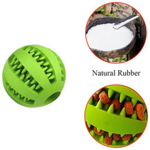 Load image into Gallery viewer, 2-Pack: Dog Teething Toy Balls
