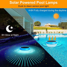 将图片加载到图库查看器,2-Piece: Solar Powered LED Pool Light Gradient Multicolor Changing