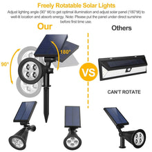 将图片加载到图库查看器,2-Piece: Solar Spotlight Outdoor Dusk Waterproof