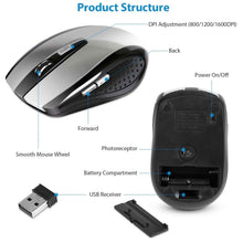将图片加载到图库查看器,2.4 G Wireless Gaming Mouse Optical