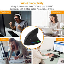 将图片加载到图库查看器,2.4G Wireless Vertical Mouse Ergonomic Optical Mice