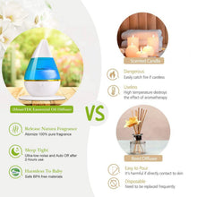 Load image into Gallery viewer, 250 ML Cool Mist Humidifier with 7 Color Changeable LED Lights