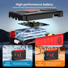 将图片加载到图库查看器,Portable Car Jump Starter with Air Compressor
