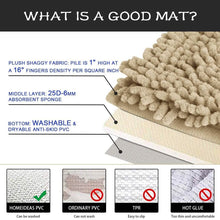 Load image into Gallery viewer, 3-Piece Set: Bathroom Rugs Set Ultra Soft Non Slip and Absorbent Chenille
