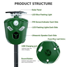 Load image into Gallery viewer, 360° Electric Solar Powered Ultrasonic Repeller with Motion Sensor LED Flashing Lights