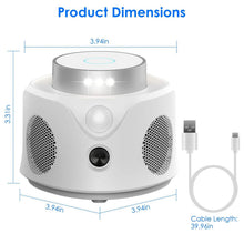 Load image into Gallery viewer, 360° Ultrasonic Mice Repellent Indoor with 3 Modes 9 Strobe Lights