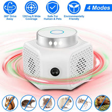 Load image into Gallery viewer, 360° Ultrasonic Rodent Chaser Electronic Plug-in Mouse Control