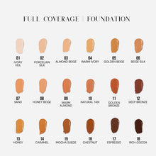 将图片加载到图库查看器,Mini Full Coverage Foundation