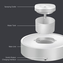 将图片加载到图库查看器,4-in-1 Movable Air Purifier Humidifier Ultraviolet Cleaner Aroma Diffuser