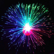 Load image into Gallery viewer, 4-Pack: 8 Modes LED Fiber Optic Lights