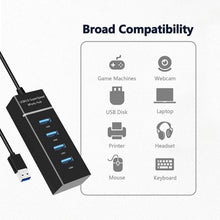 Load image into Gallery viewer, 4-Port USB 3.0 USB Splitter with 3ft Extended Cable