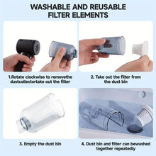 Load image into Gallery viewer, 4000Pa Twin Turbine Motor Handheld Vacuum Cleaner