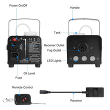 将图片加载到图库查看器,400W RGB LED Fog Machine
