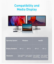 将图片加载到图库查看器,Anker <b>553</b> USB-C Hub (8-in-1)