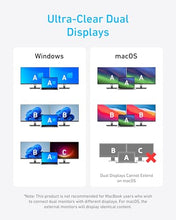 将图片加载到图库查看器,Anker <b>553</b> USB-C Hub (8-in-1)