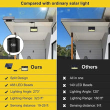 Load image into Gallery viewer, 468 LED Solar Motion Sensor Security Outdoor Light