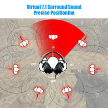 Load image into Gallery viewer, Gaming Headset Headphones with Microphone for PC Computer for Game One Professional Gamer Earphone Surround Sound RGB Light