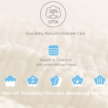 Load image into Gallery viewer, 5-Pack: Baby Washcloths