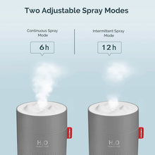 将图片加载到图库查看器,500ml Cool Mist Portable Mini Humidifier