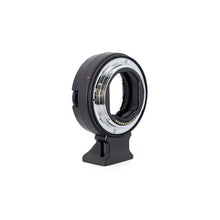 将图片加载到图库查看器,AF Lens Adapter for Canon EF to RF