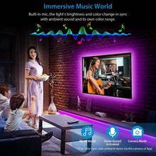 Load image into Gallery viewer, 5M LED Strip Light 5050 SMD RGB Waterproof Smart WIFI IR APP Controller
