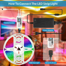 Load image into Gallery viewer, 5M LED Strip Light 5050 SMD RGB Waterproof Smart WIFI IR APP Controller