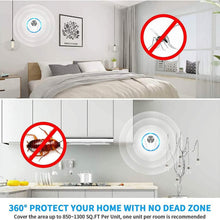 Load image into Gallery viewer, 6-Pack: Electronic Pest Repellent Plug in Indoor Pest Control