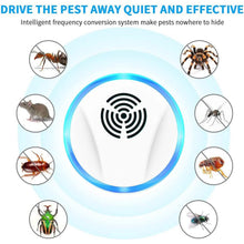 Load image into Gallery viewer, 6-Pack: Electronic Pest Repellent Plug in Indoor Pest Control