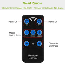 将图片加载到图库查看器,60LEDs Solar PIR Motion Sensor Remote Control Wireless Lamp