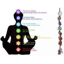 将图片加载到图库查看器,7 Chakra Gemstones Reiki Healing Crystals Tassel Wall Car Hanging Ornament
